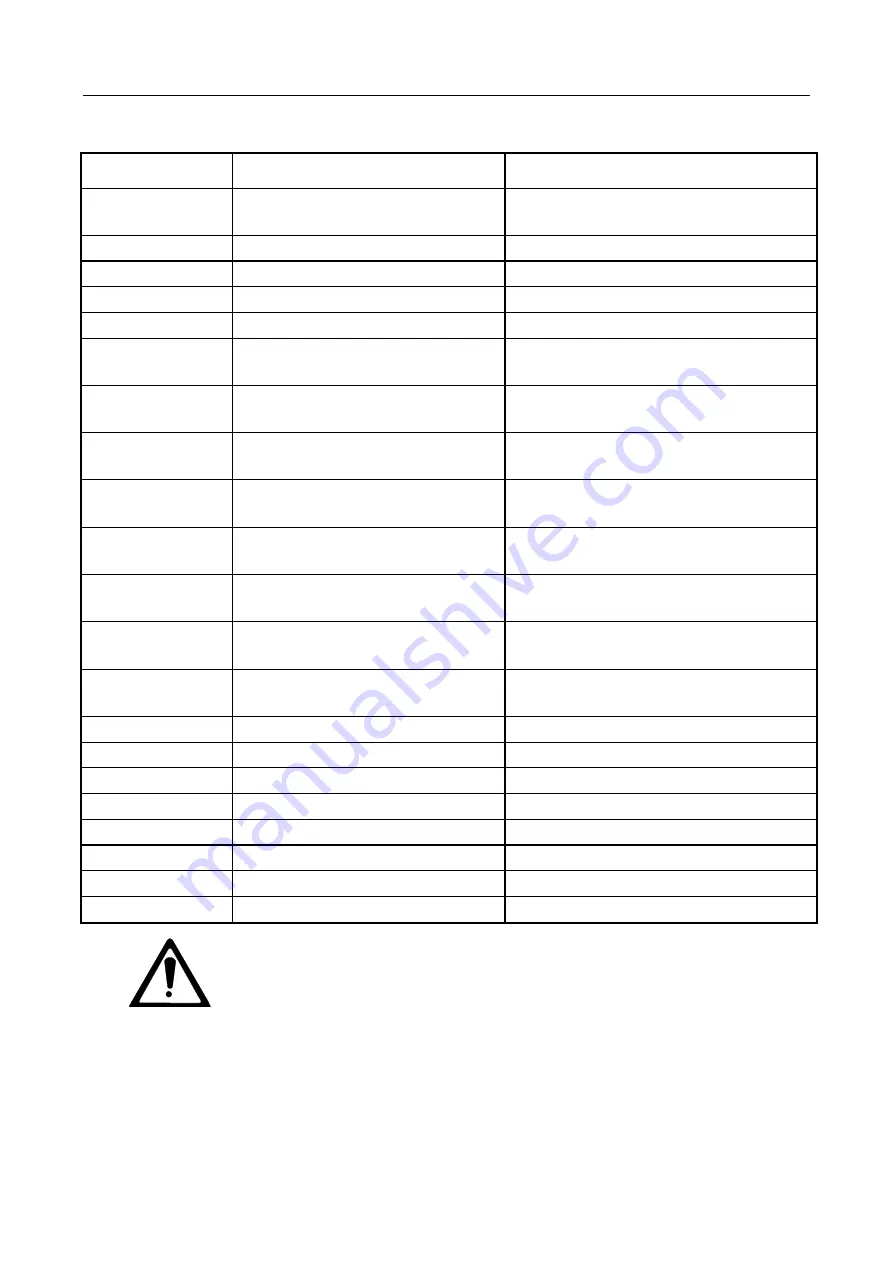 Parker 514C Product Manual Download Page 20