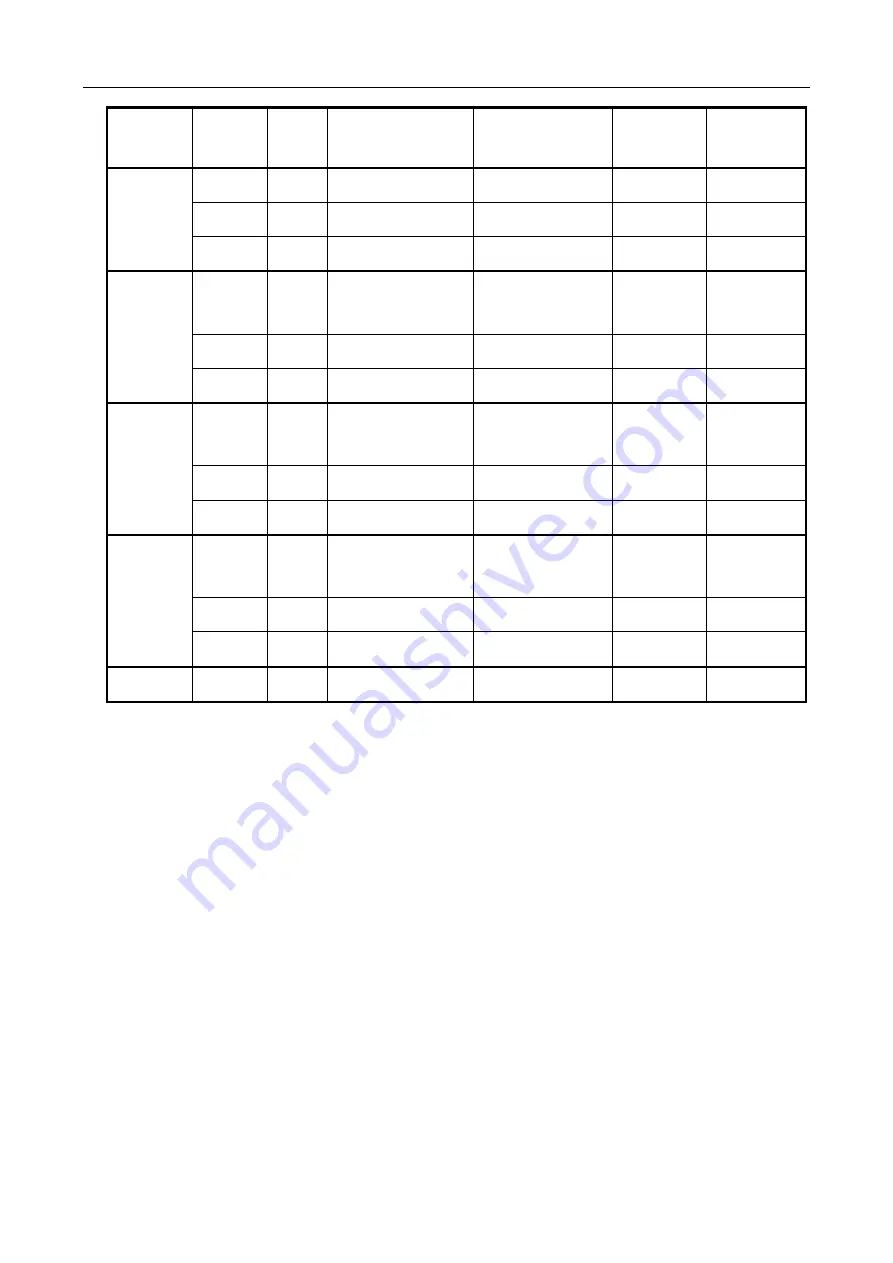 Parker 514C Product Manual Download Page 24