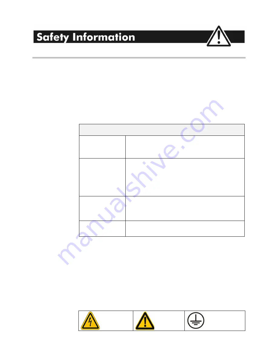 Parker 590 series Product Manual Download Page 3