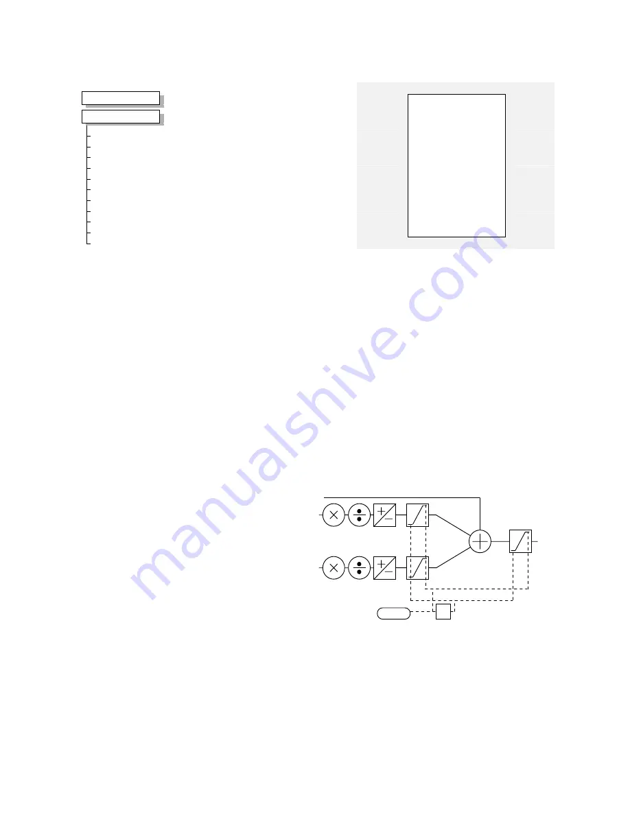 Parker 590 series Product Manual Download Page 138