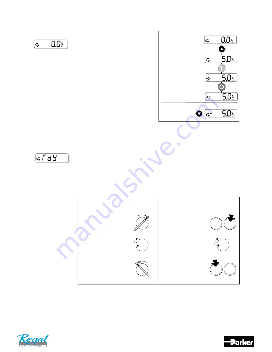 Parker 650V series Product Manual Download Page 26