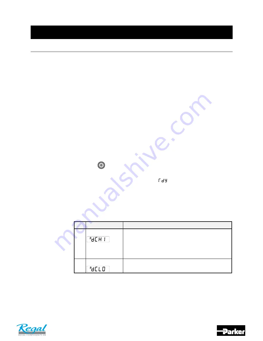 Parker 650V series Product Manual Download Page 59