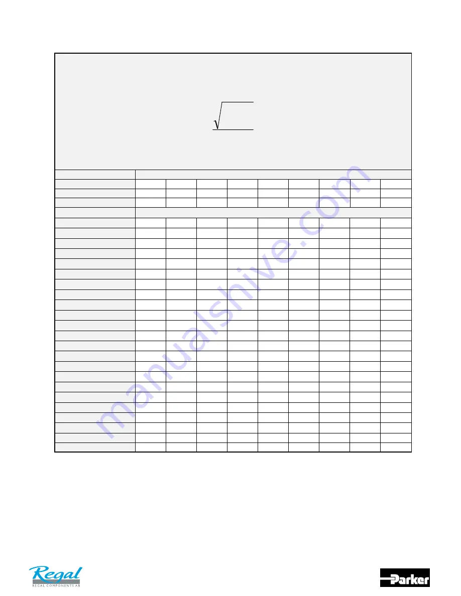 Parker 650V series Product Manual Download Page 74