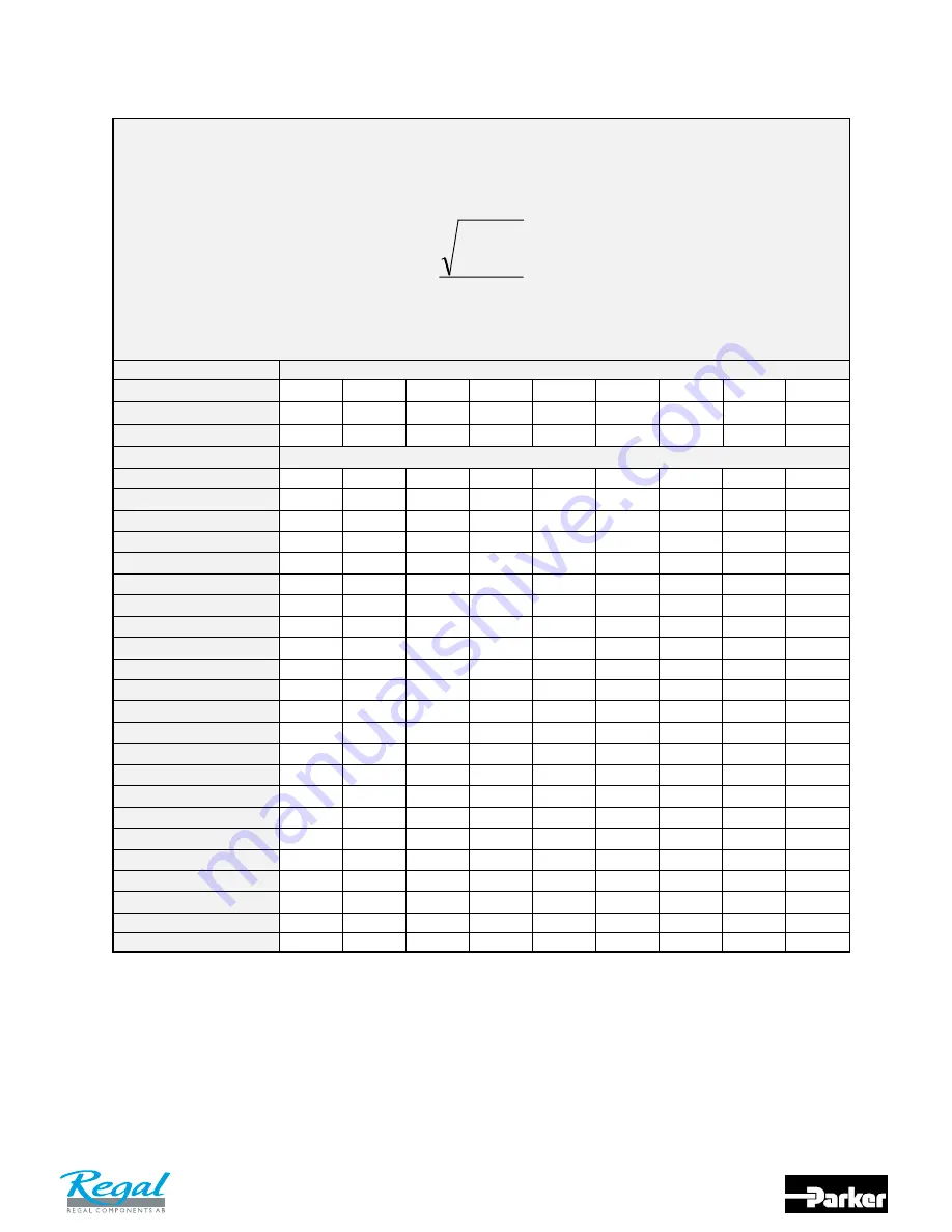 Parker 650V series Product Manual Download Page 76