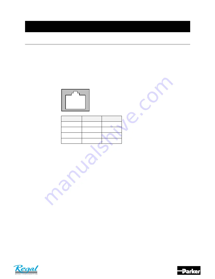 Parker 650V series Product Manual Download Page 85