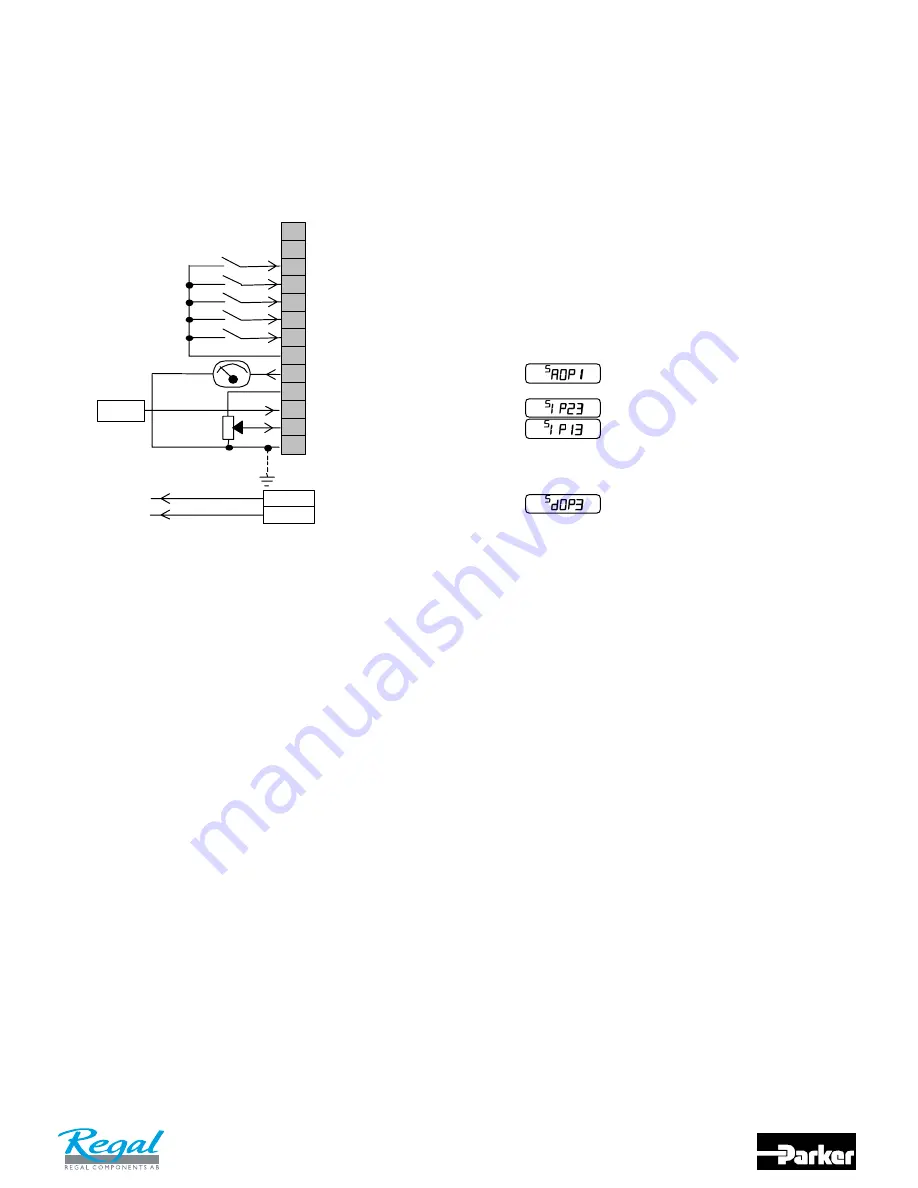 Parker 650V series Product Manual Download Page 91