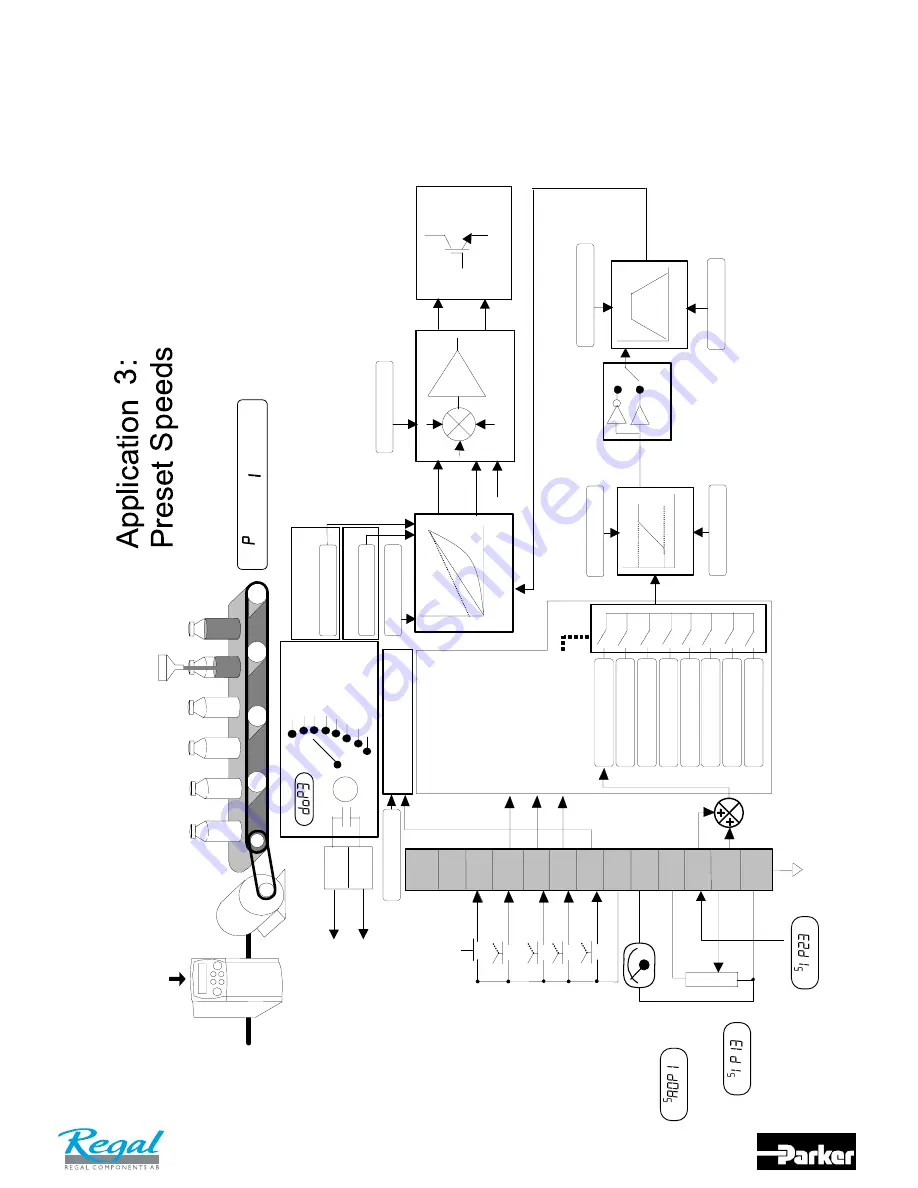 Parker 650V series Product Manual Download Page 92