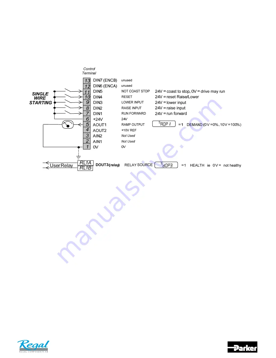 Parker 650V series Product Manual Download Page 95