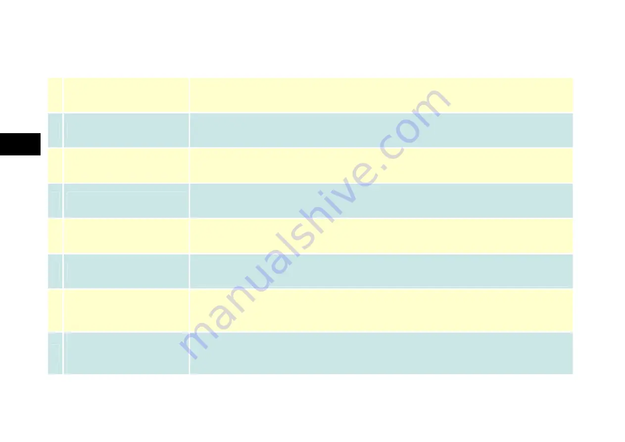 Parker 890CS Product Manual Download Page 78