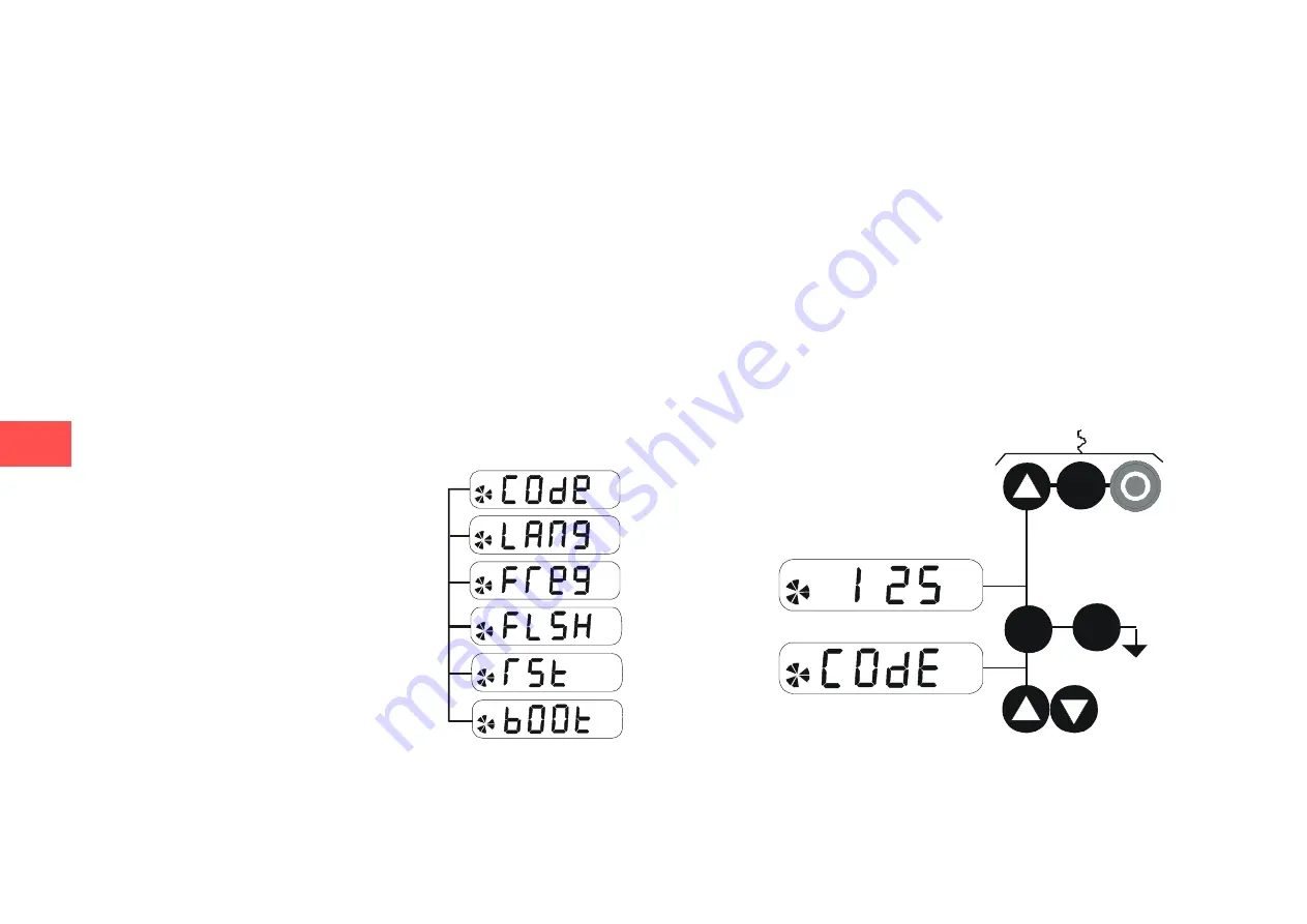 Parker 890CS Product Manual Download Page 156