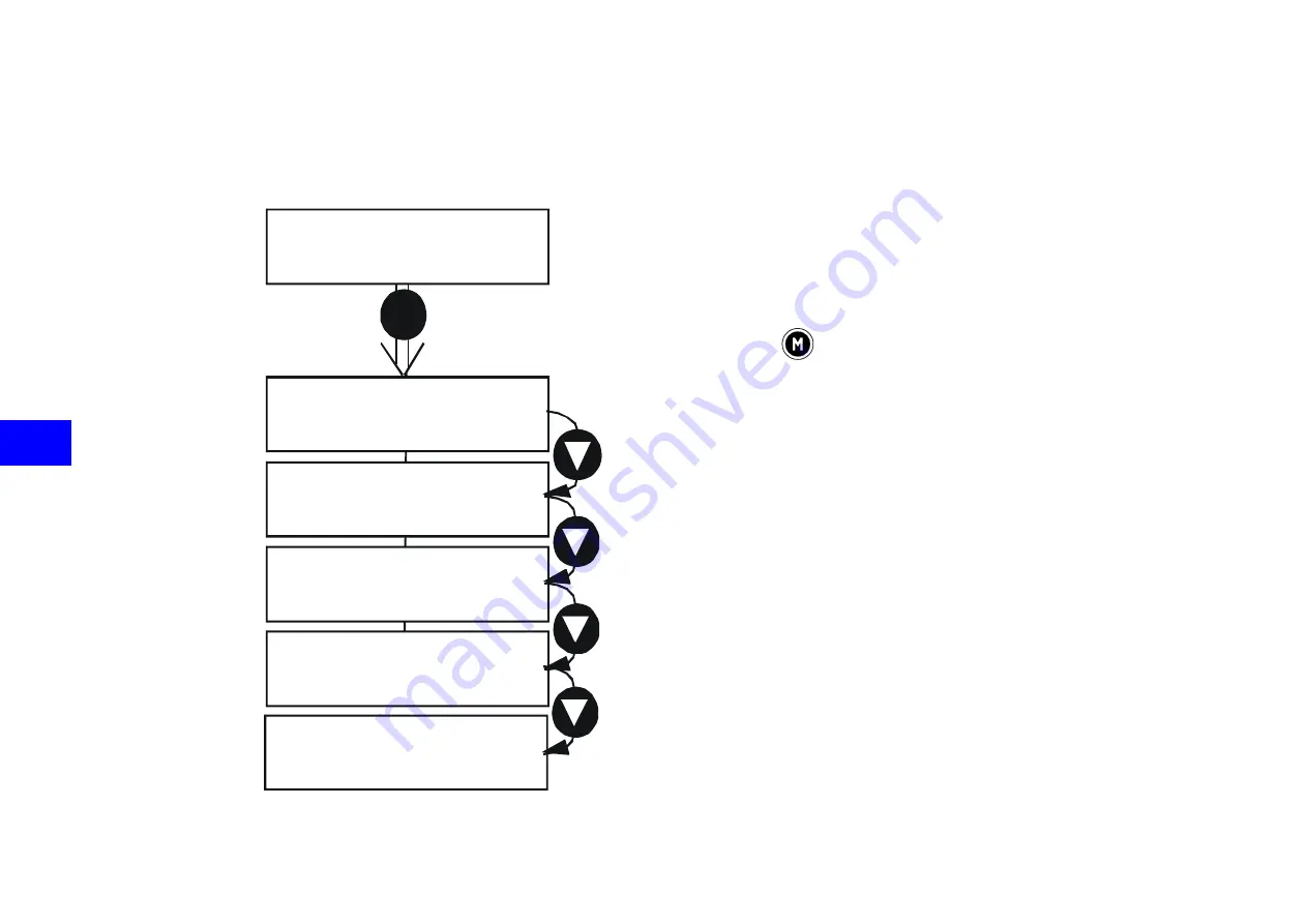 Parker 890CS Product Manual Download Page 166