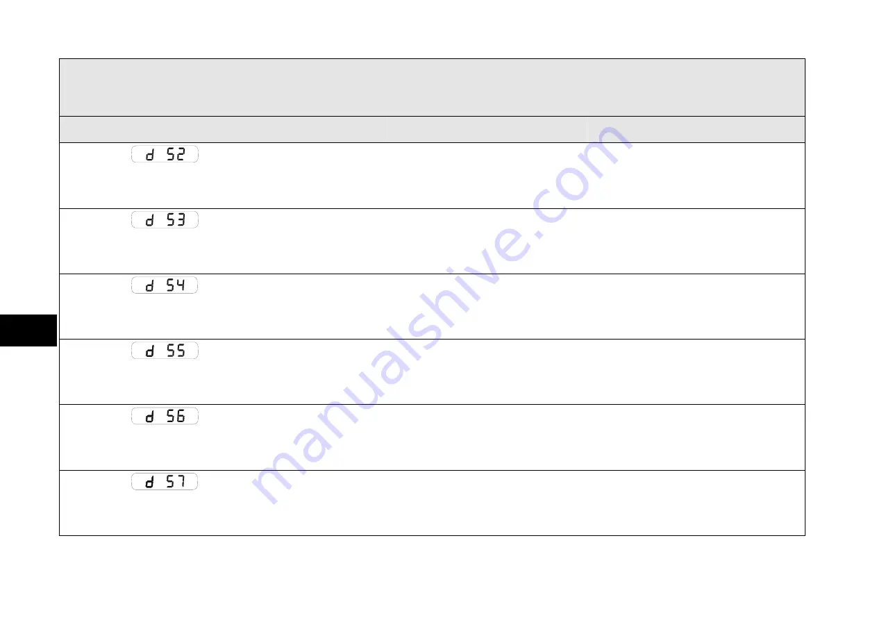 Parker 890CS Product Manual Download Page 202