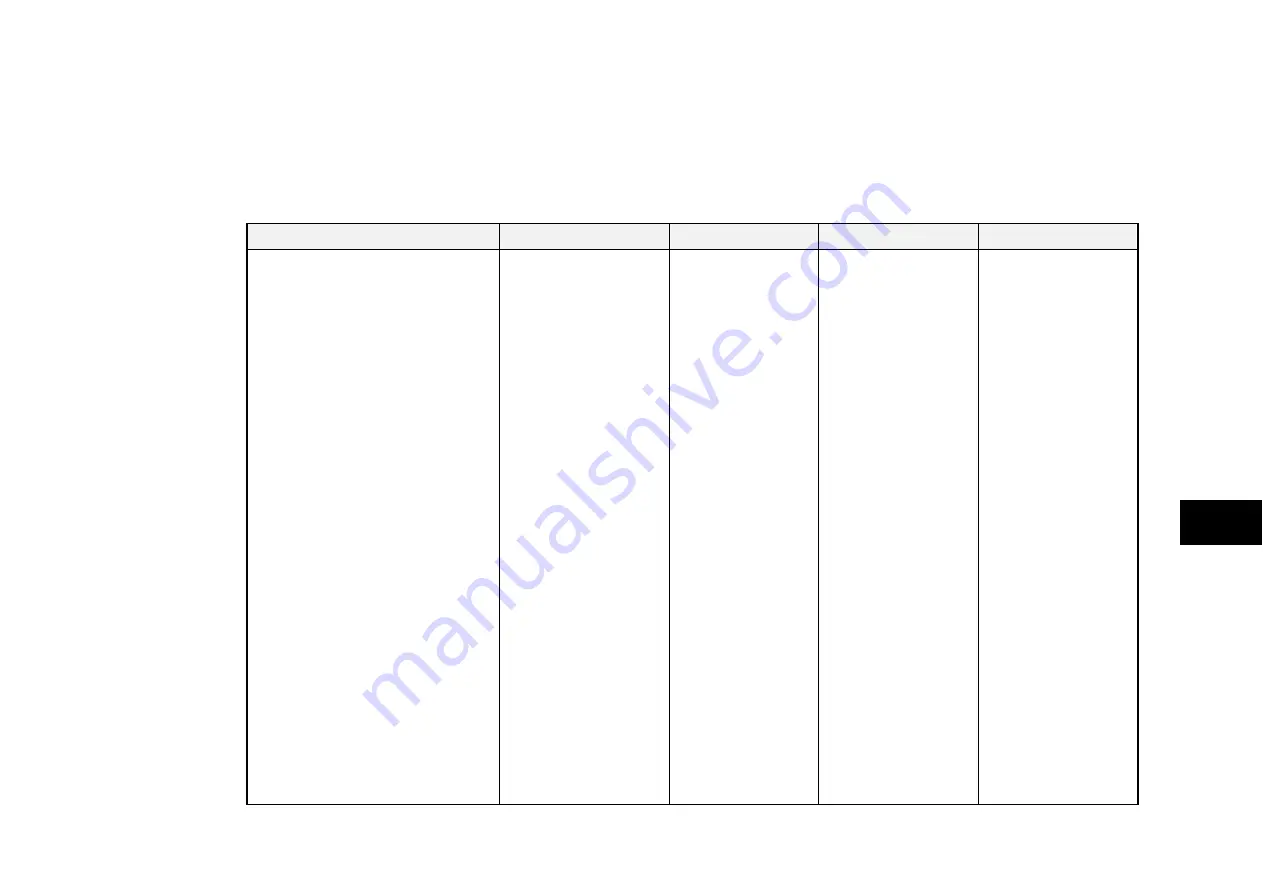 Parker 890CS Product Manual Download Page 231