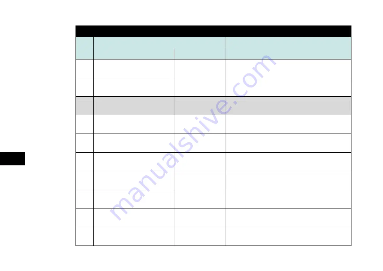 Parker 890CS Product Manual Download Page 240