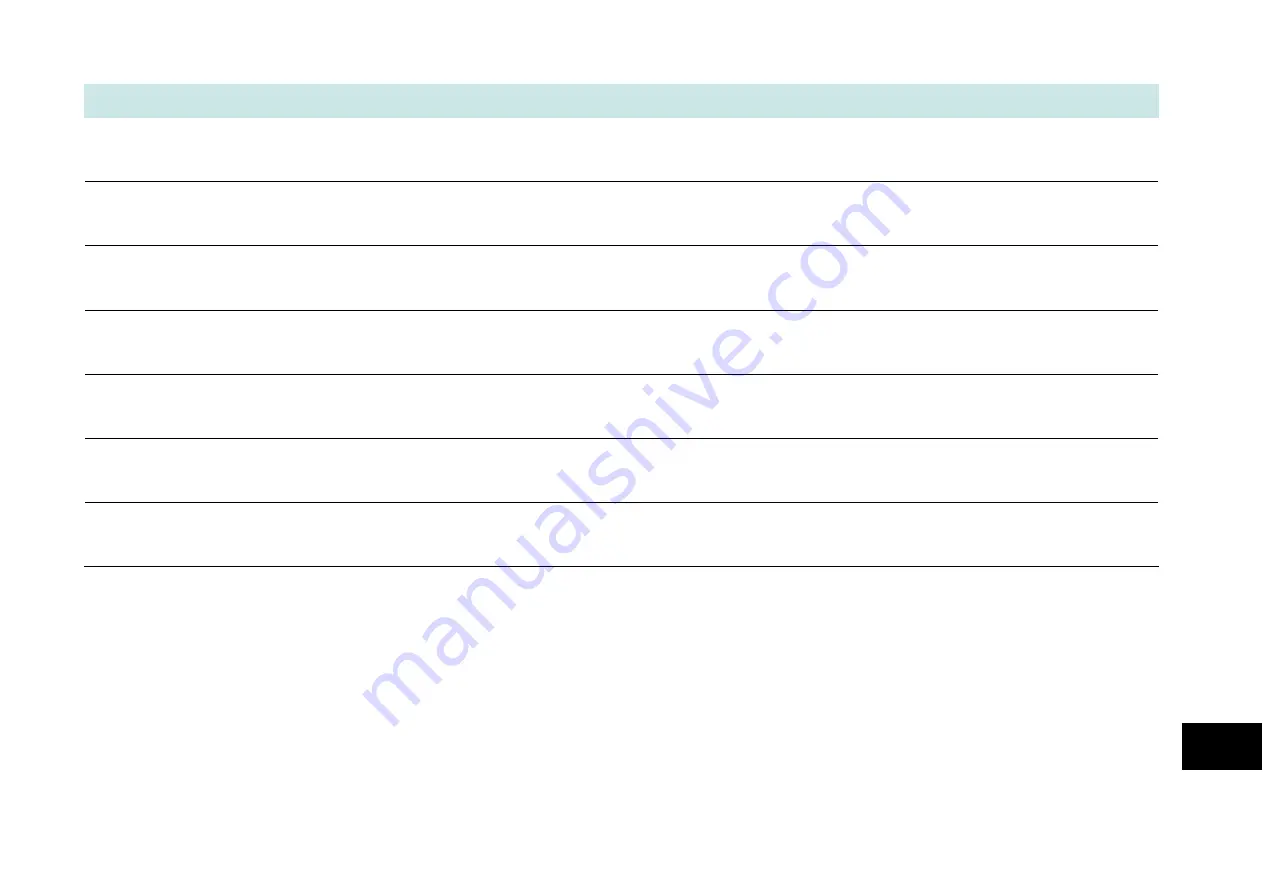 Parker 890CS Product Manual Download Page 323