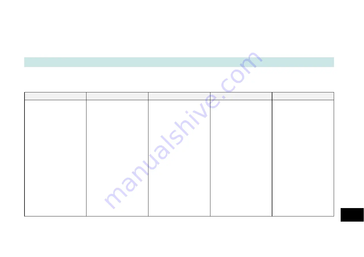 Parker 890CS Product Manual Download Page 343