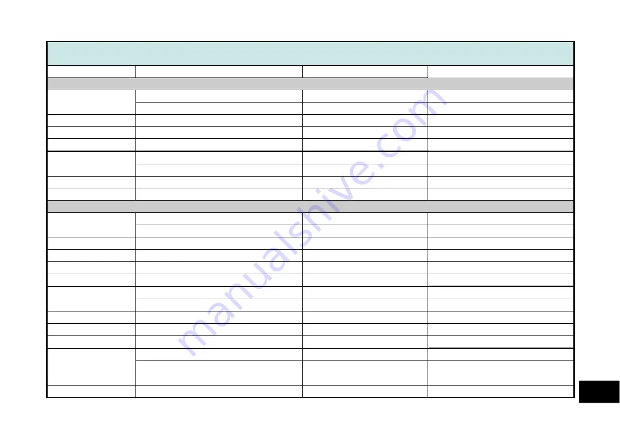 Parker 890CS Product Manual Download Page 473