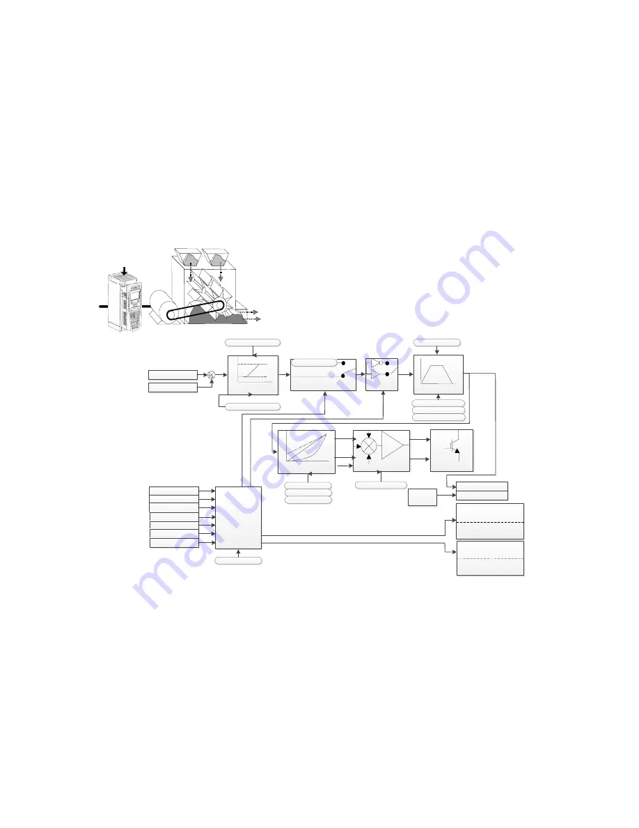 Parker AC30 series User Manual Download Page 47