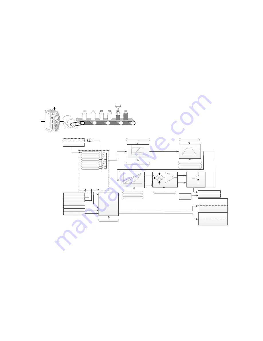 Parker AC30 series User Manual Download Page 53