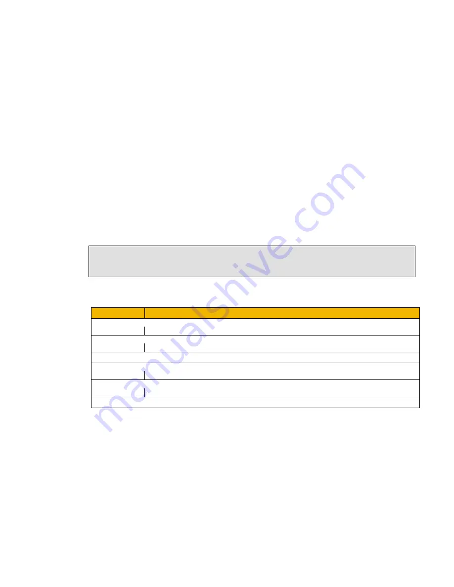 Parker AC30 series User Manual Download Page 74