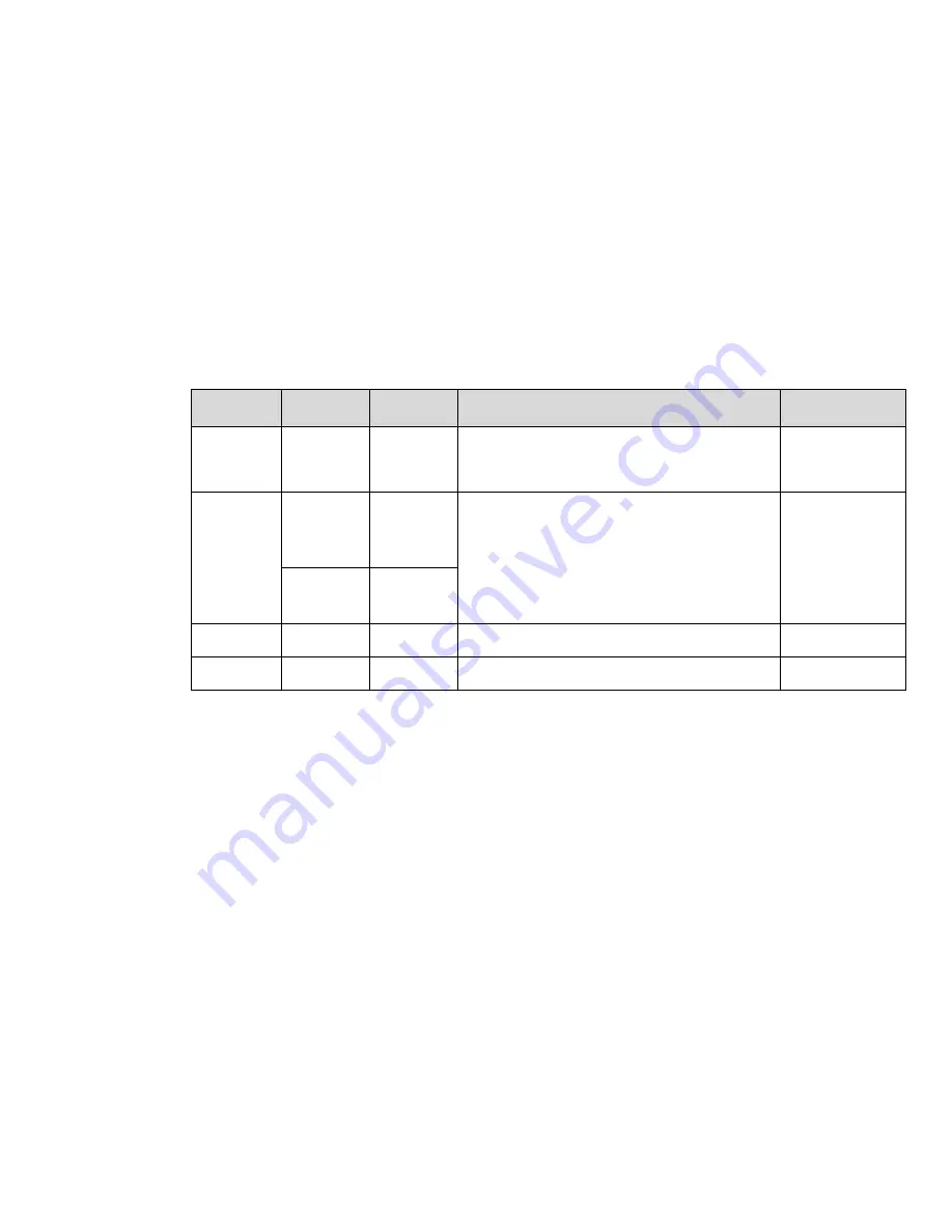 Parker AC30 series User Manual Download Page 89