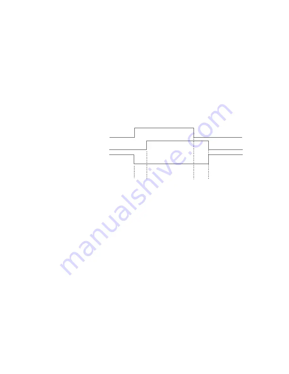 Parker AC30 series User Manual Download Page 91