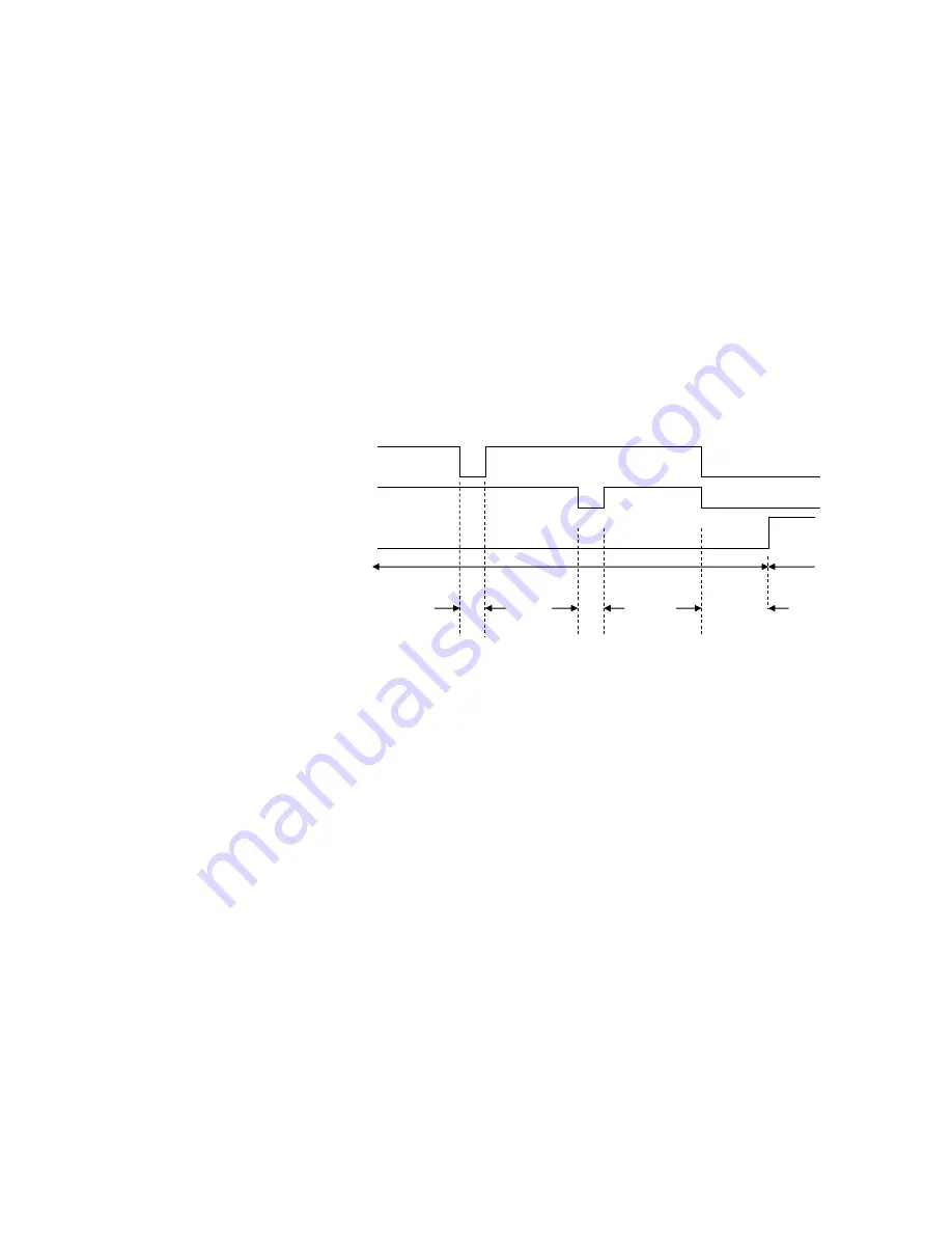 Parker AC30 series User Manual Download Page 93