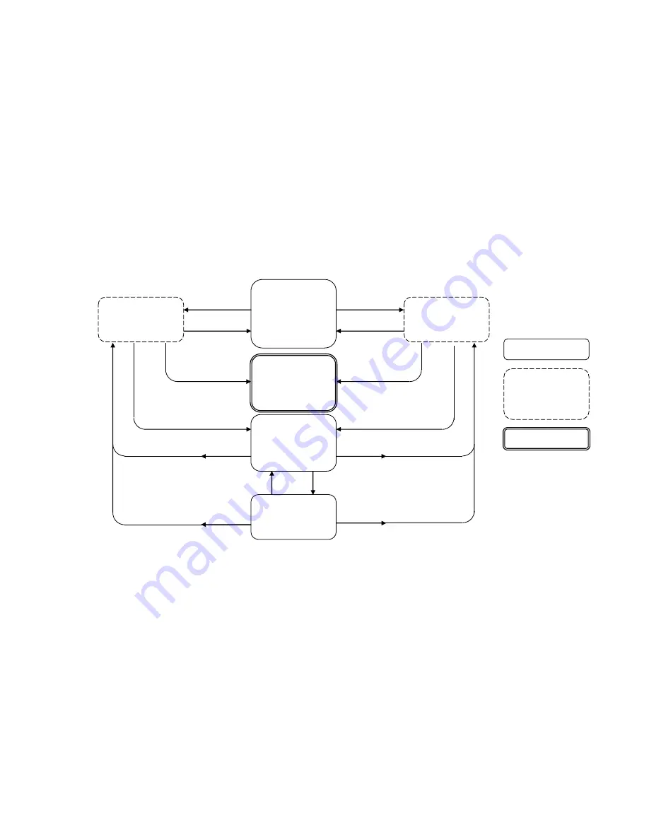 Parker AC30 series User Manual Download Page 94