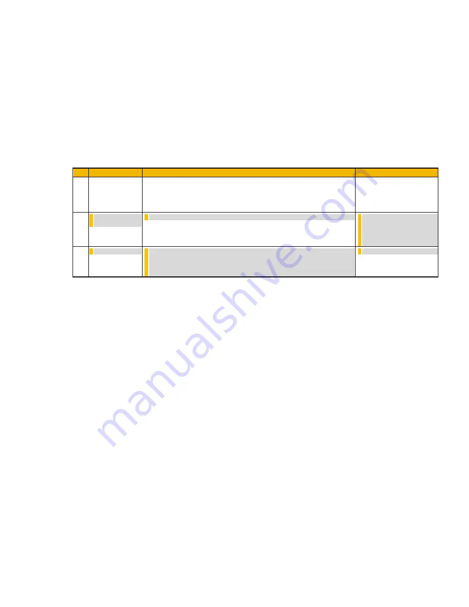 Parker AC30 series User Manual Download Page 156