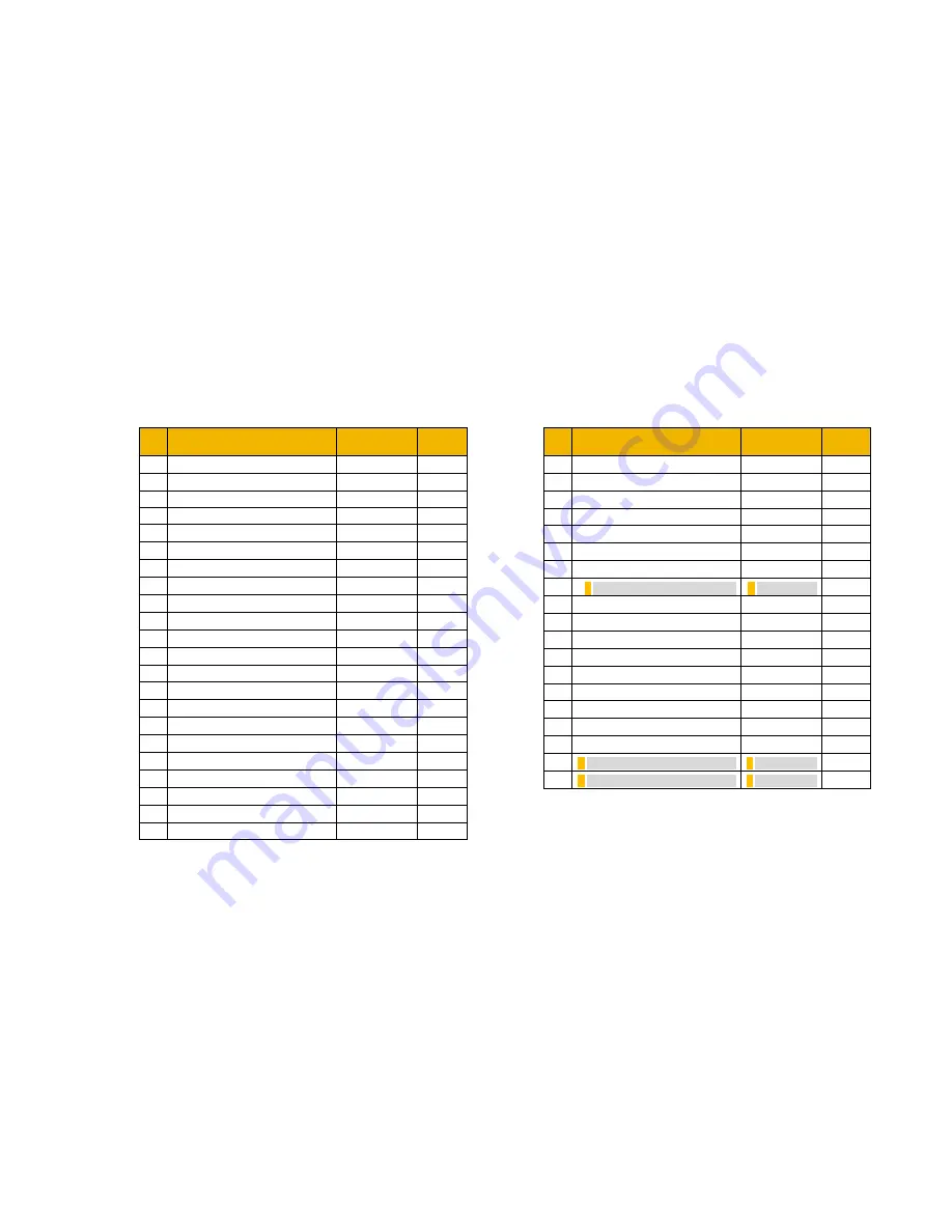 Parker AC30 series User Manual Download Page 157