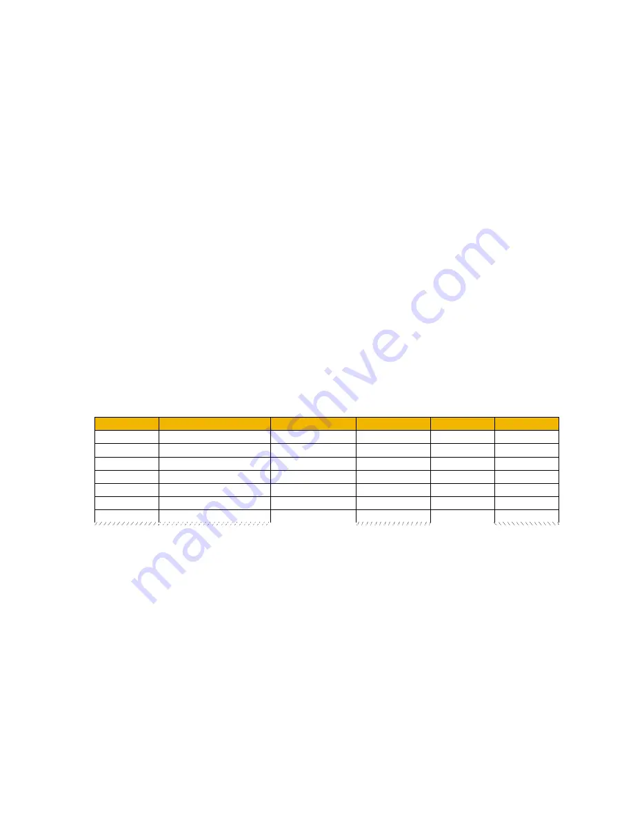 Parker AC30 series Скачать руководство пользователя страница 200