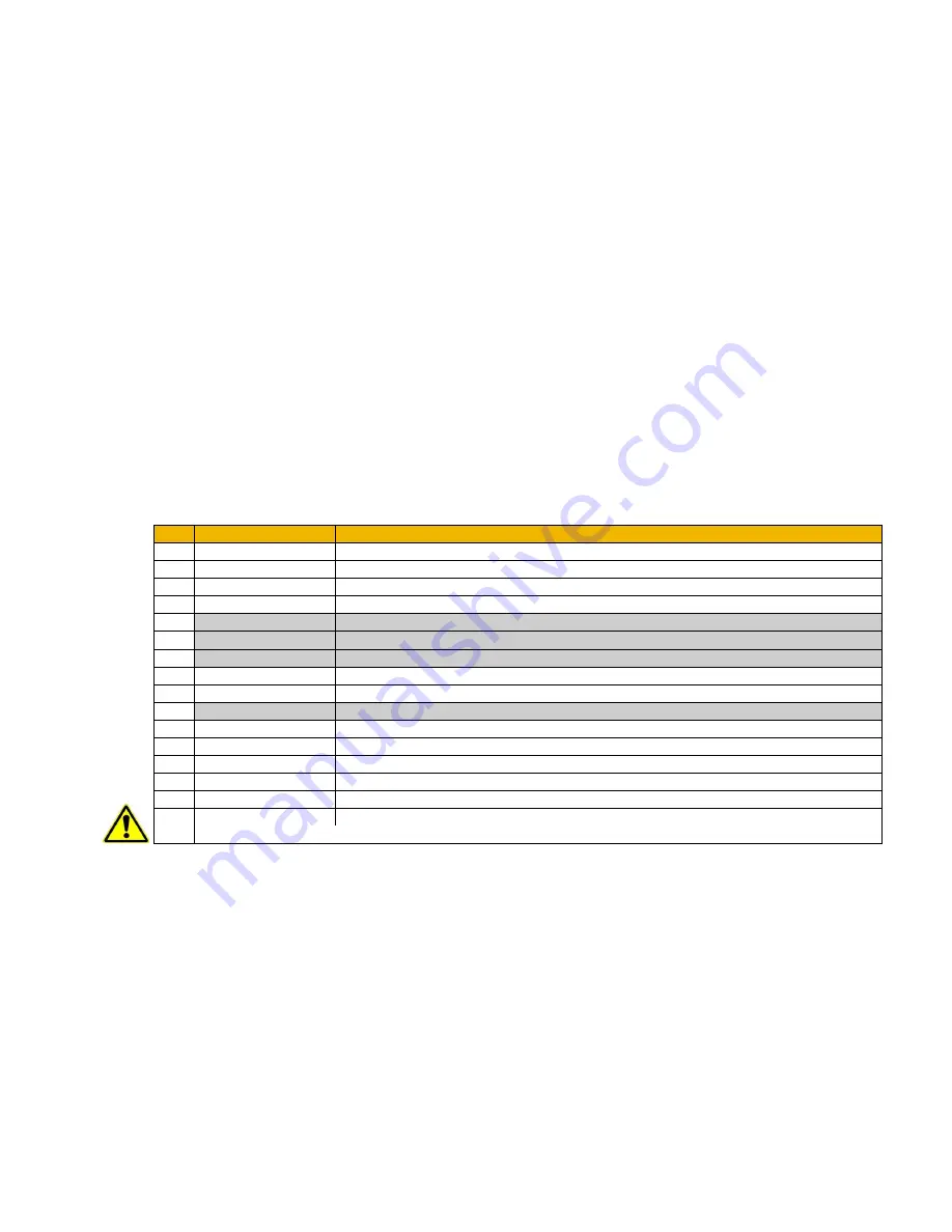 Parker AC30 series User Manual Download Page 212