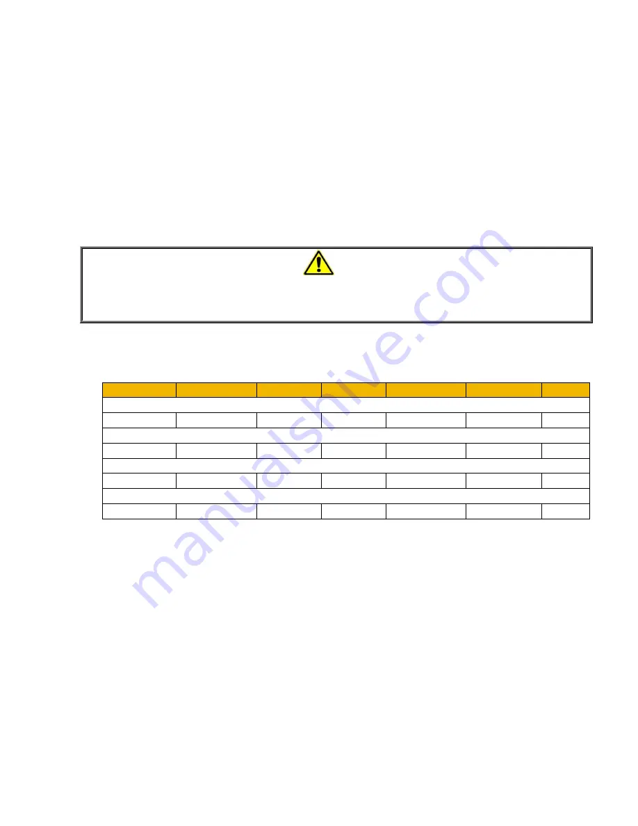 Parker AC30 series User Manual Download Page 230