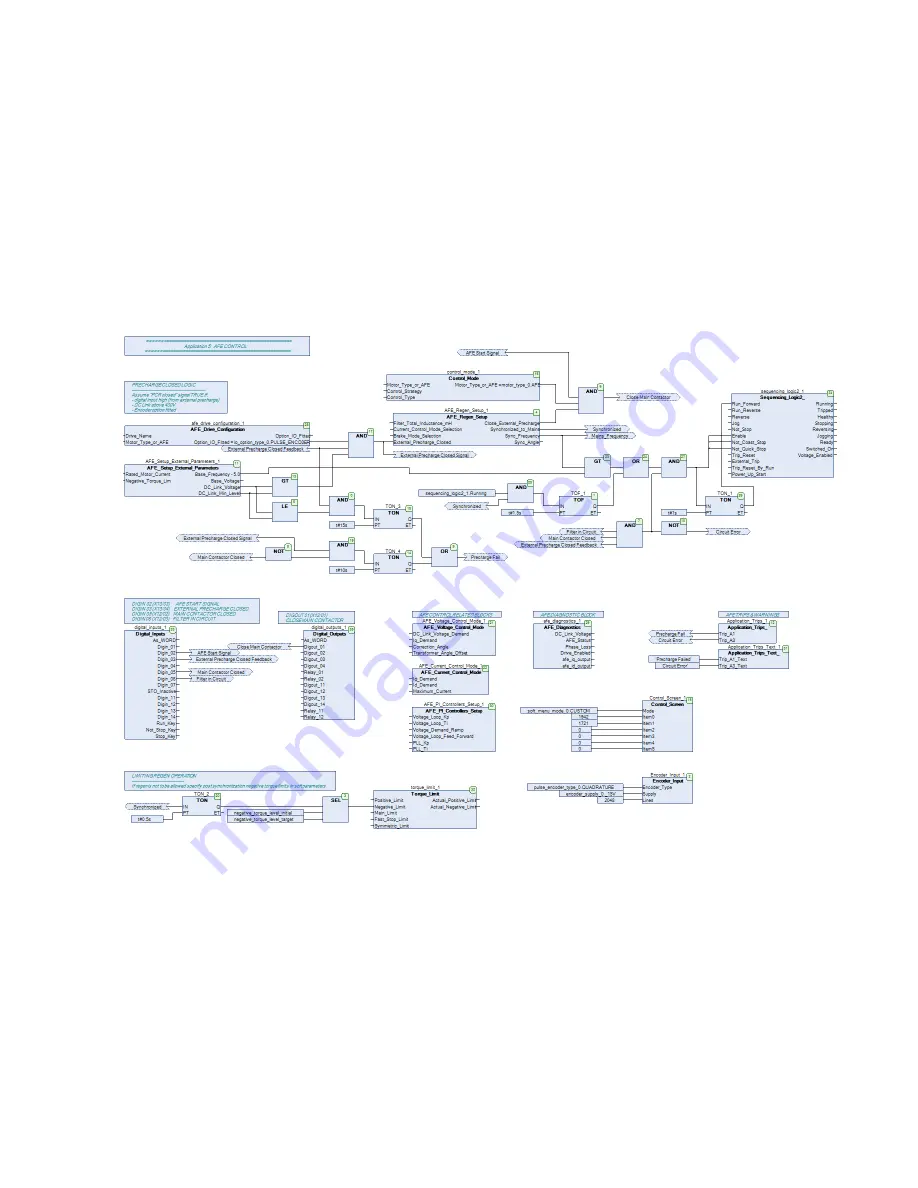 Parker AC30 series User Manual Download Page 266