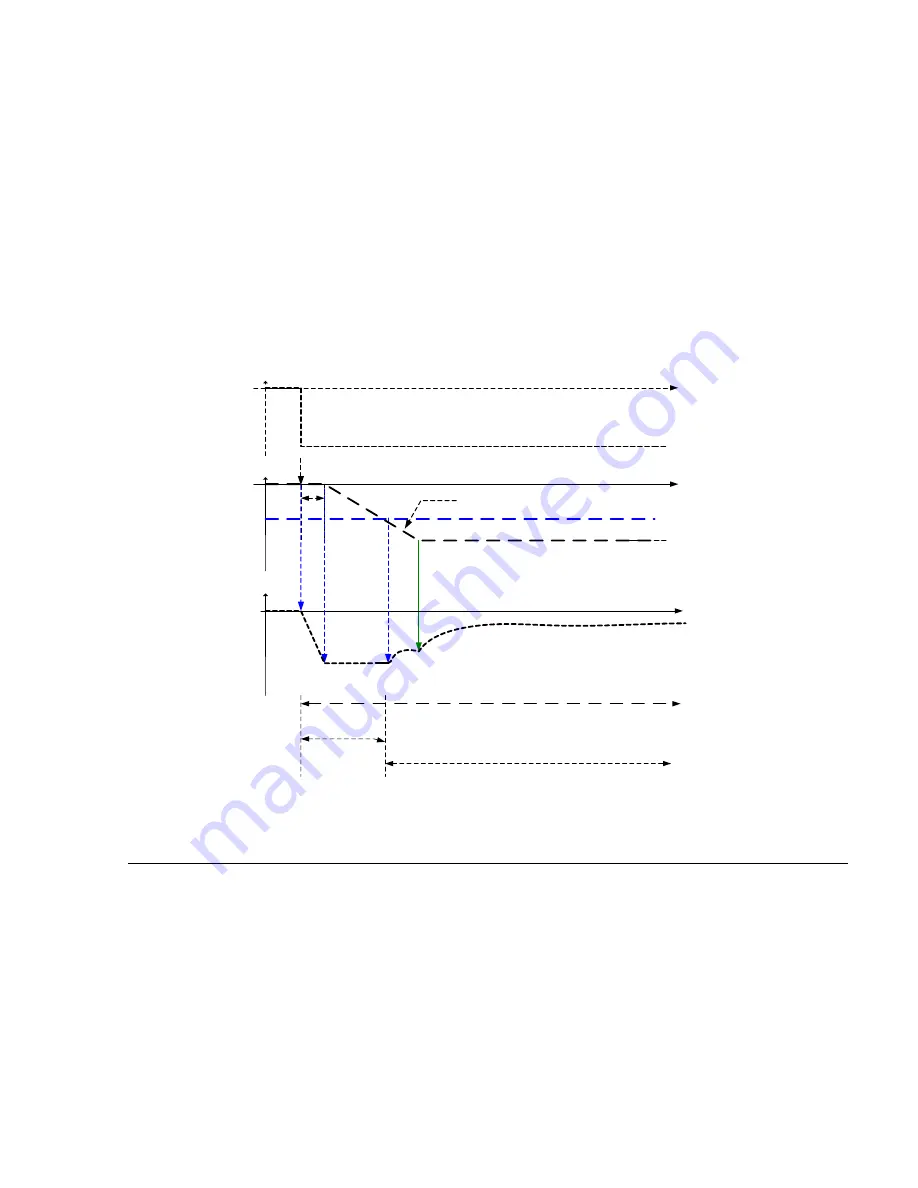 Parker AC30 series User Manual Download Page 383