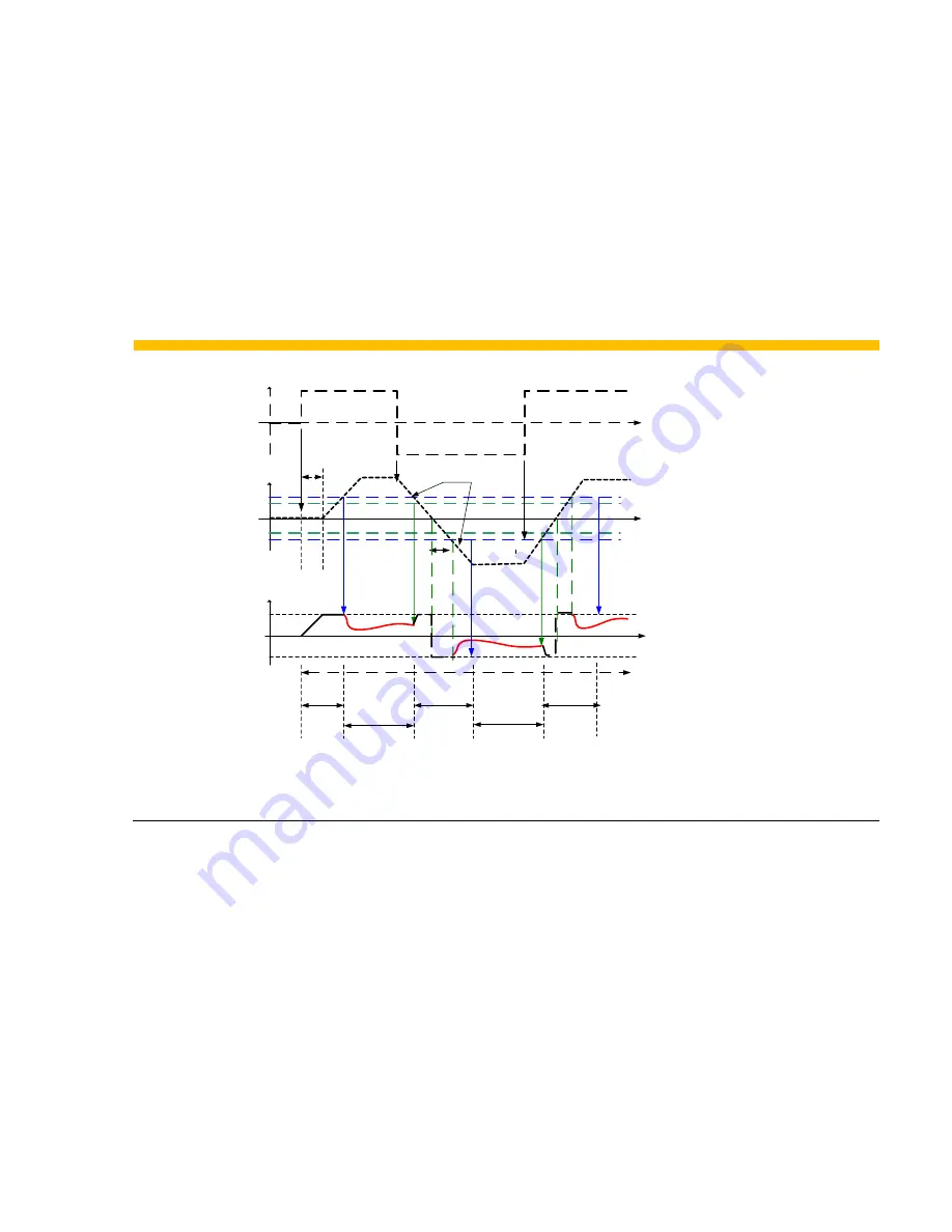 Parker AC30 series User Manual Download Page 387