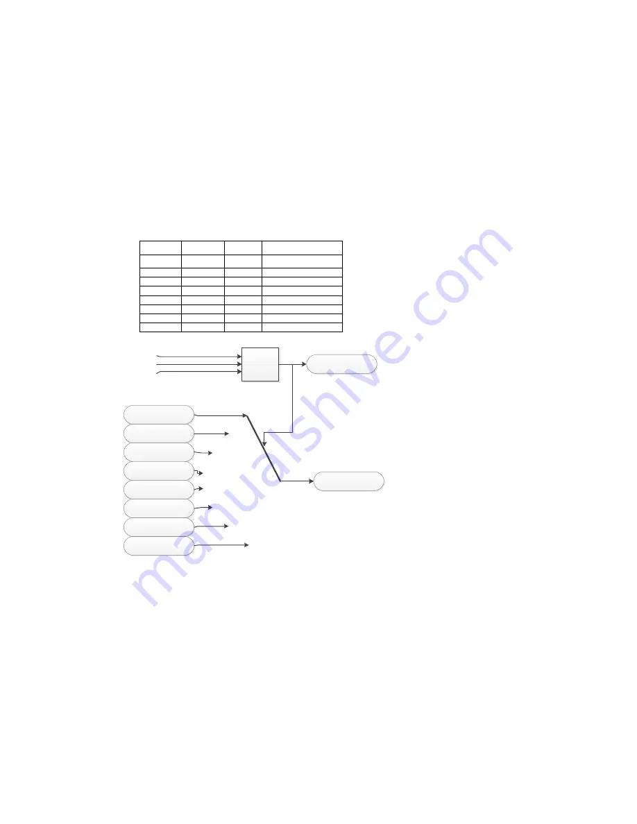 Parker AC30 series User Manual Download Page 393