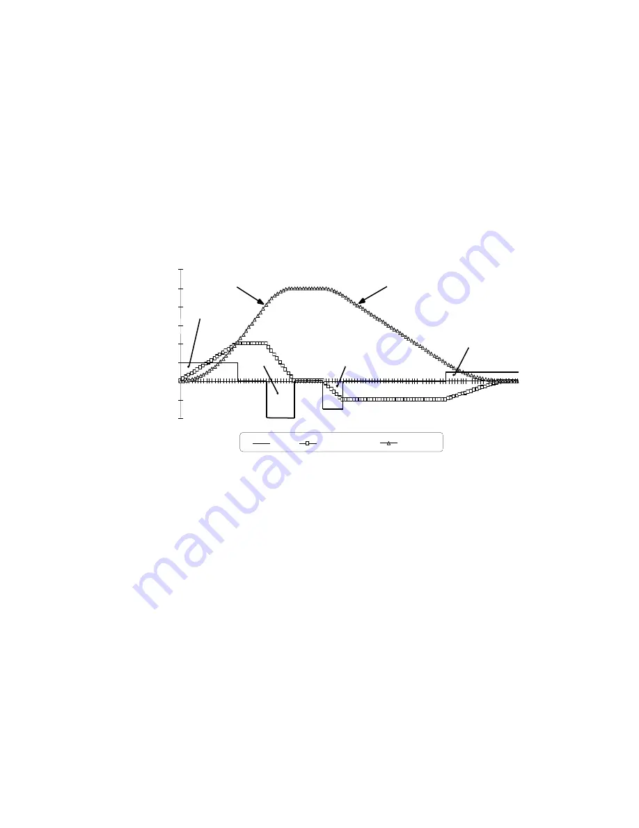 Parker AC30 series User Manual Download Page 403