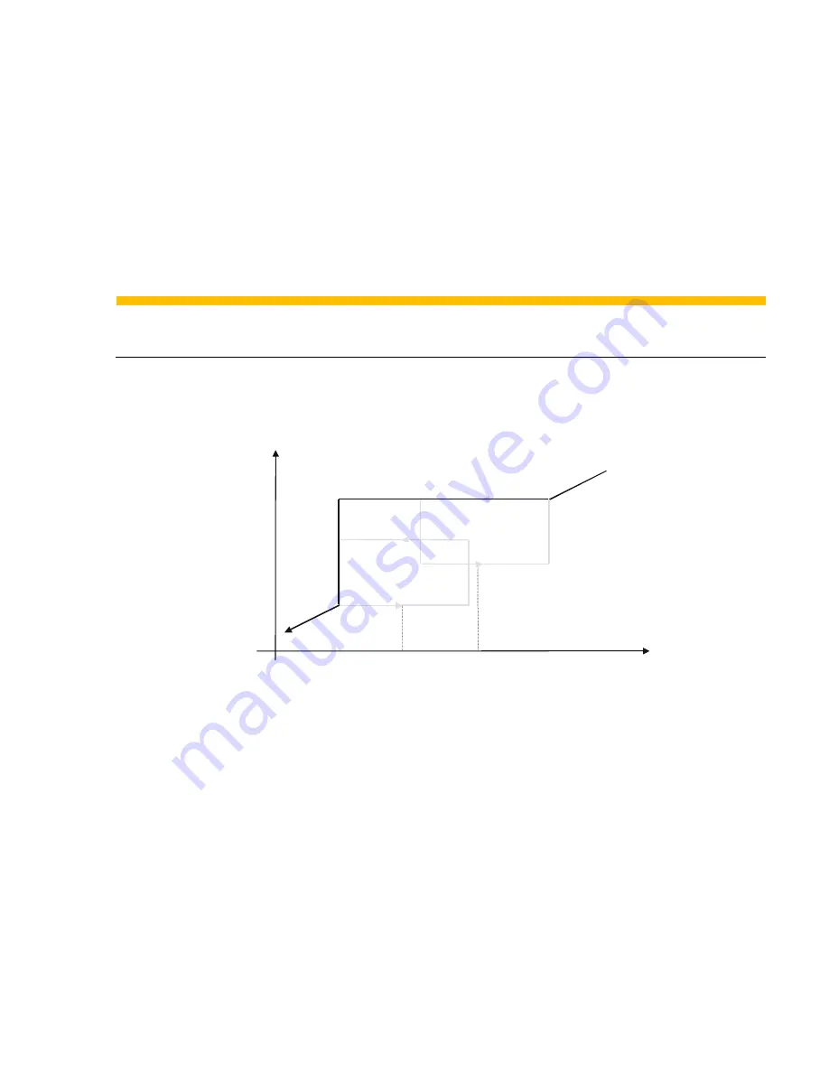 Parker AC30 series User Manual Download Page 415