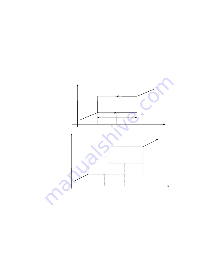 Parker AC30 series User Manual Download Page 416