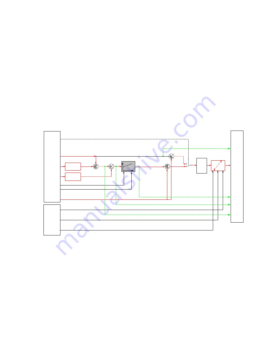 Parker AC30 series User Manual Download Page 427