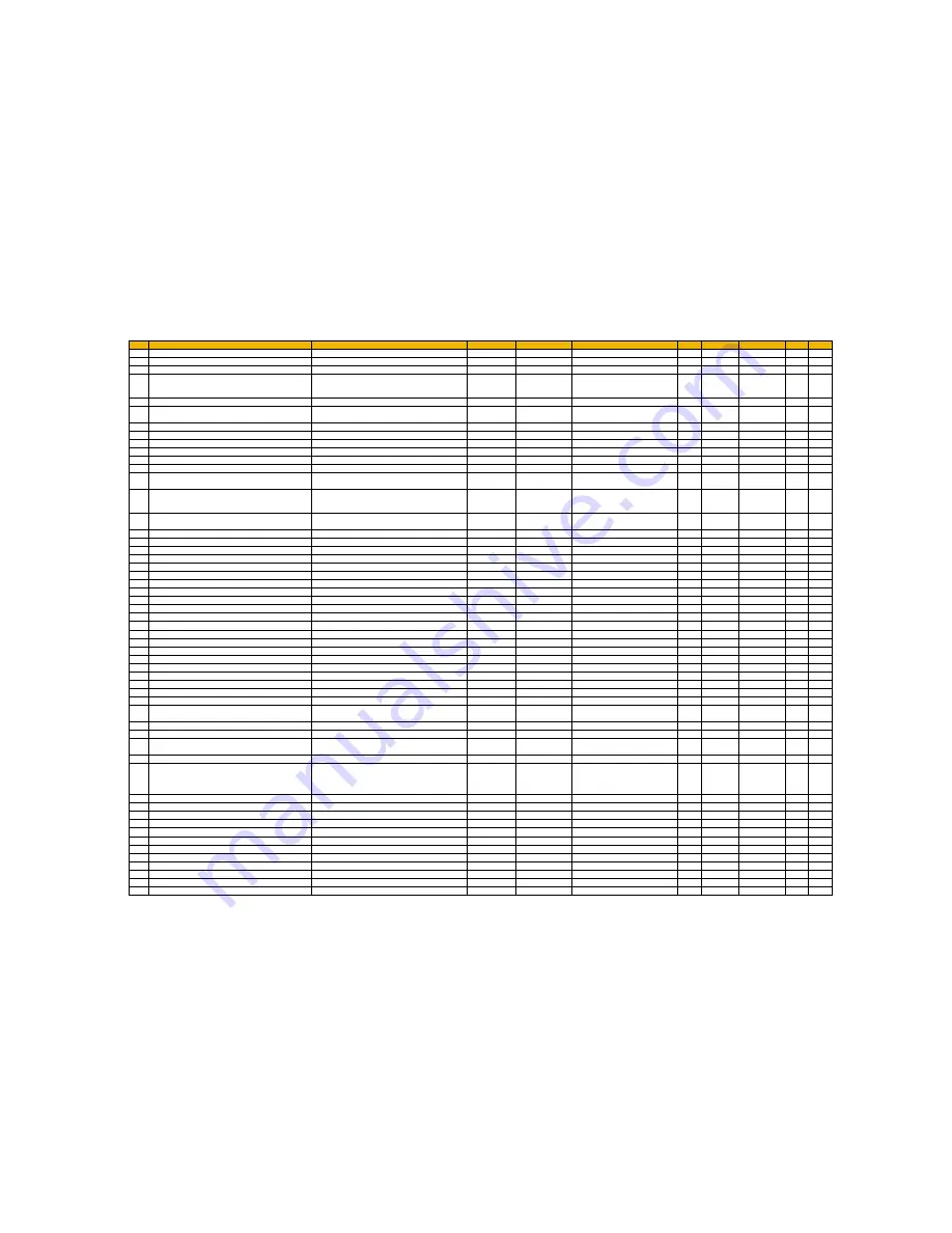 Parker AC30 series User Manual Download Page 465