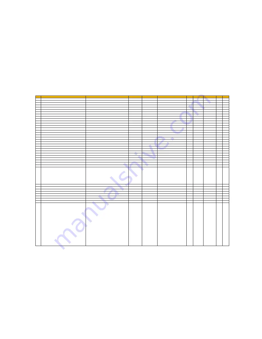 Parker AC30 series User Manual Download Page 472