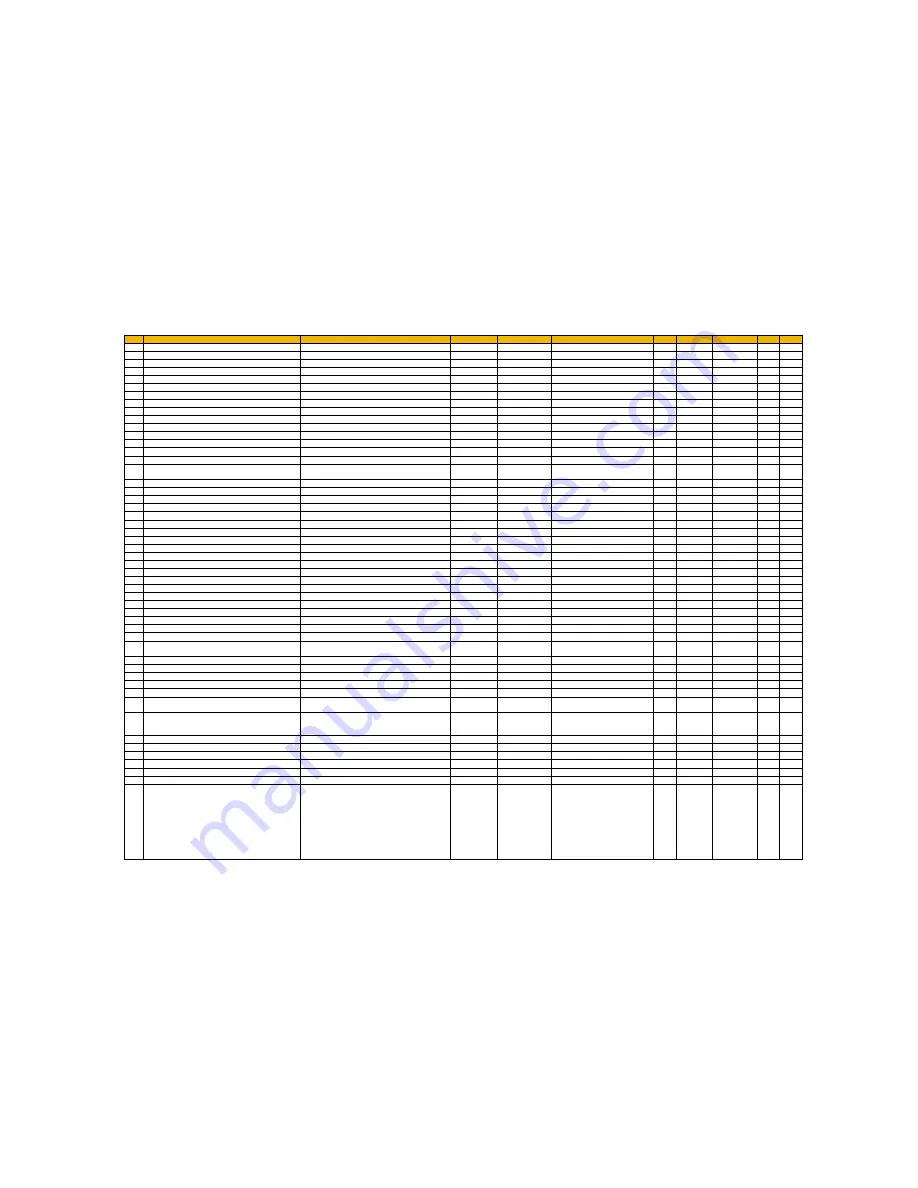 Parker AC30 series User Manual Download Page 478