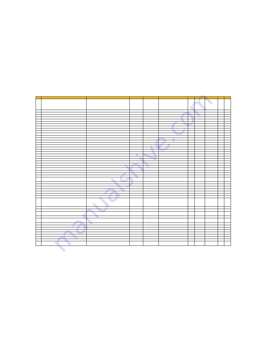 Parker AC30 series User Manual Download Page 480