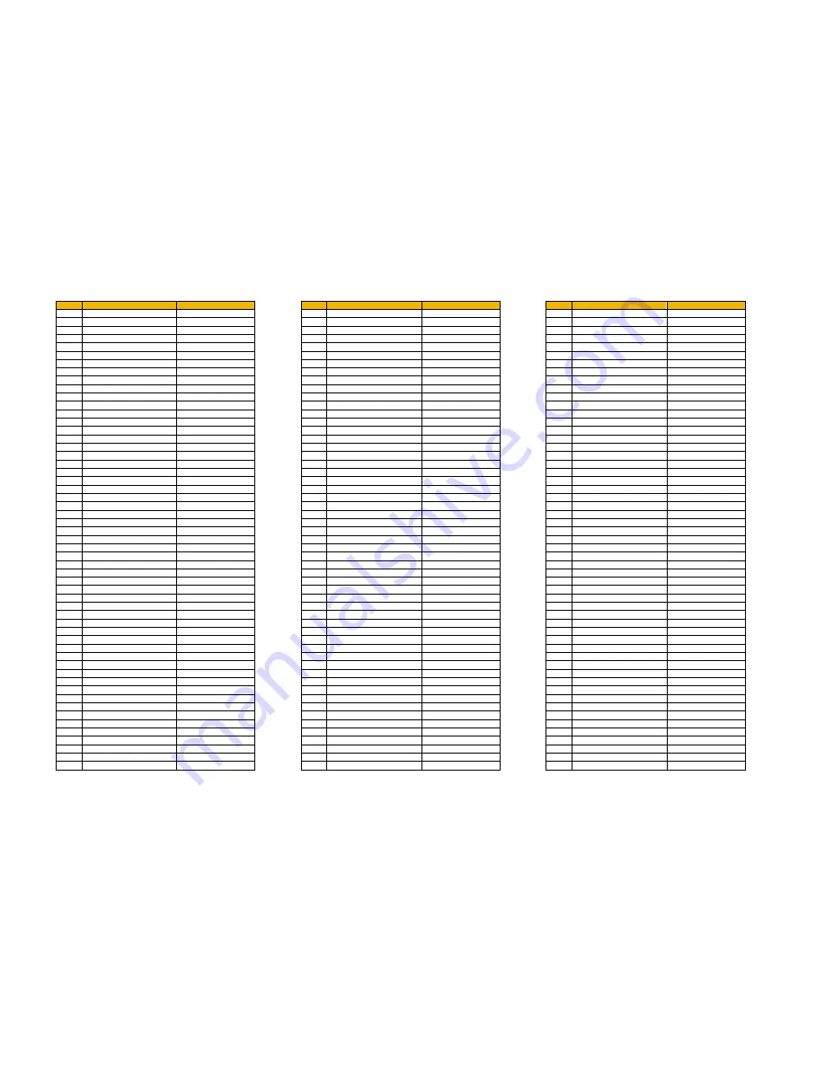 Parker AC30 series User Manual Download Page 490