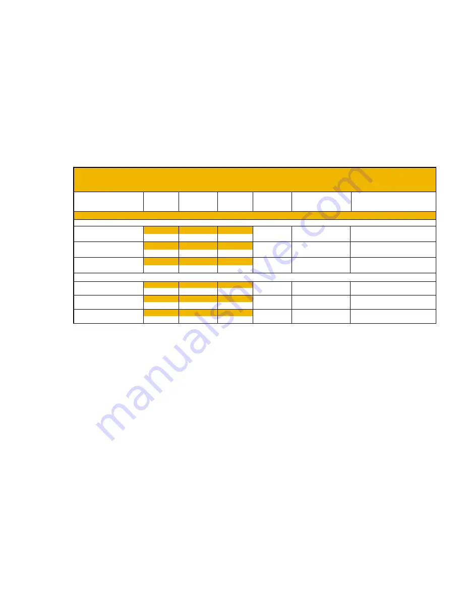 Parker AC30 series User Manual Download Page 502