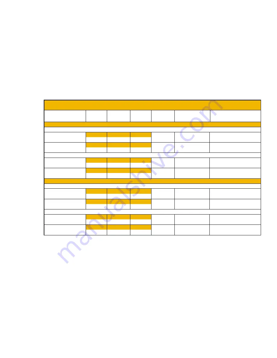 Parker AC30 series User Manual Download Page 506