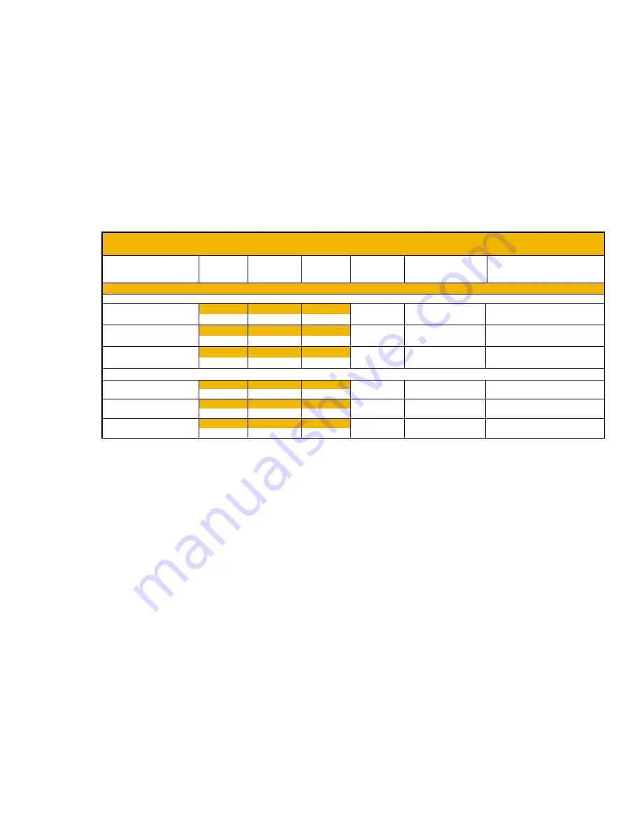 Parker AC30 series User Manual Download Page 508