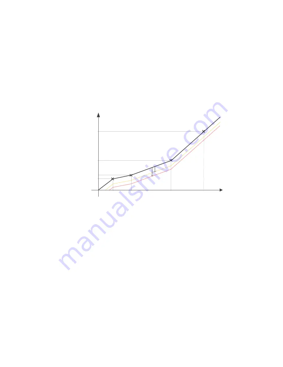 Parker AC30V Series Technical Manual Download Page 12